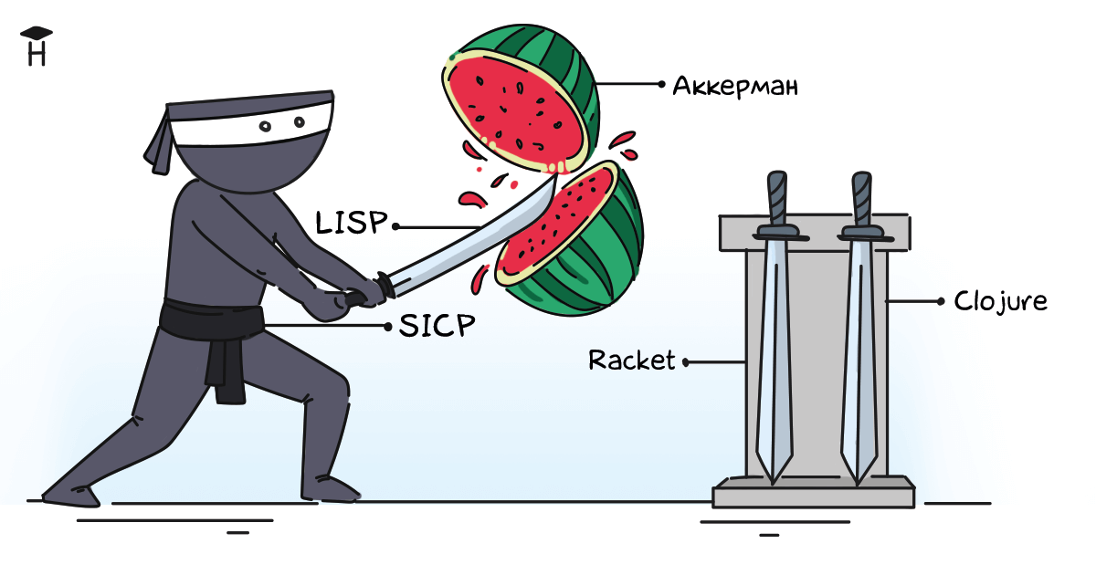 Как изучать Структуру и Интерпретацию Компьютерных Программ (SICP)